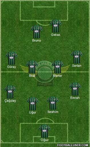 Akhisar Belediye ve Gençlik Formation 2013