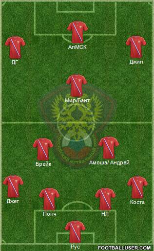 Russia Formation 2013