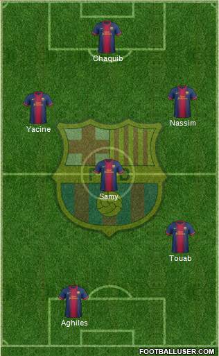 F.C. Barcelona Formation 2013