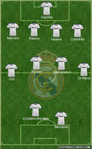 Real Madrid C.F. Formation 2013