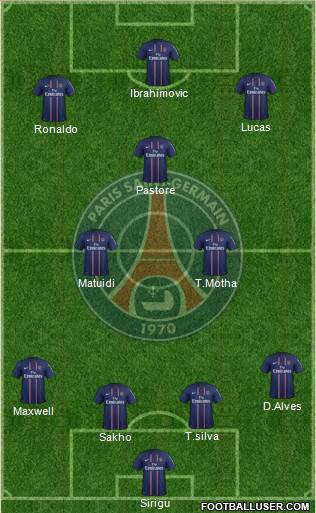 Paris Saint-Germain Formation 2013