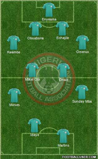 Nigeria Formation 2013