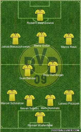 Borussia Dortmund Formation 2013