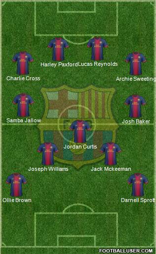 F.C. Barcelona Formation 2013