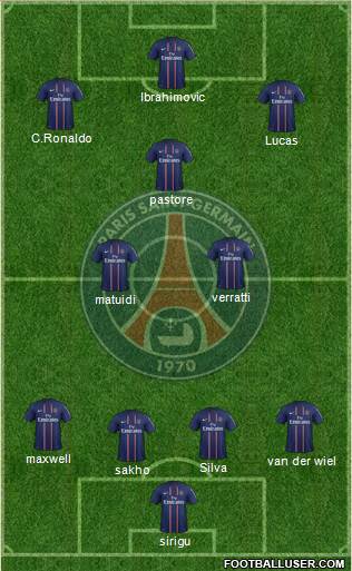 Paris Saint-Germain Formation 2013