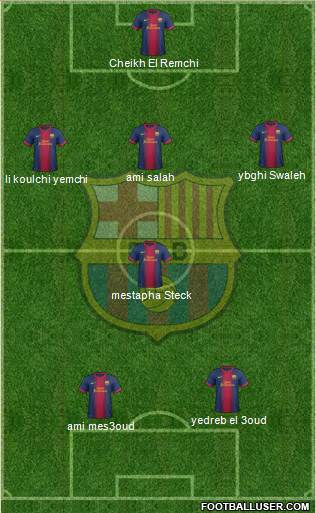 F.C. Barcelona Formation 2013