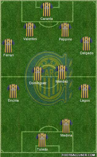 Rosario Central Formation 2013
