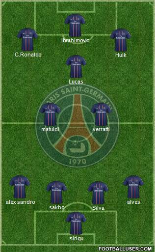 Paris Saint-Germain Formation 2013