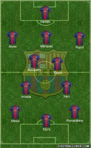 F.C. Barcelona Formation 2013