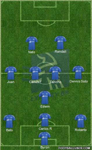 Lyngby Boldklub af 1921 Formation 2013