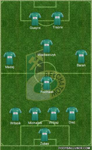 GKS Belchatow Formation 2013