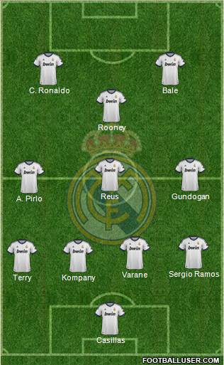 Real Madrid C.F. Formation 2013