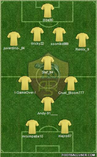 AS Roma Formation 2013