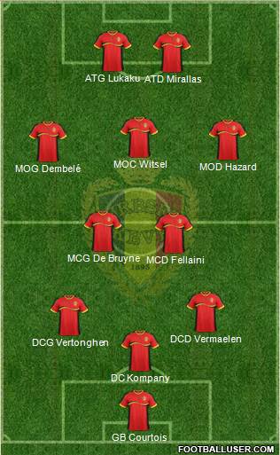 Belgium Formation 2013