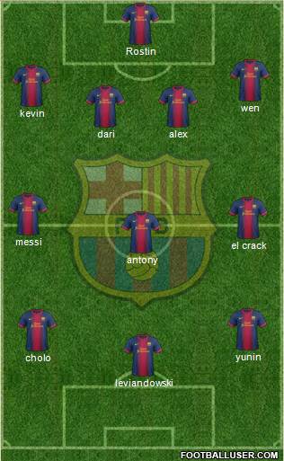 F.C. Barcelona Formation 2013
