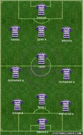 Al-Ain Formation 2013