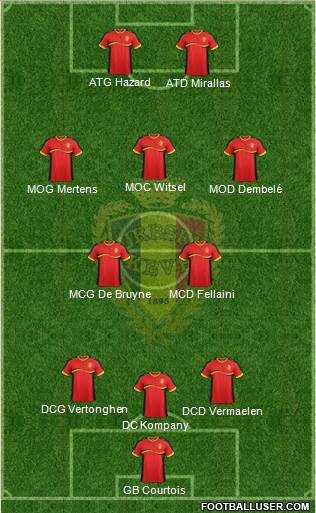 Belgium Formation 2013