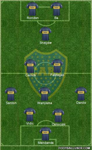 Boca Juniors Formation 2013