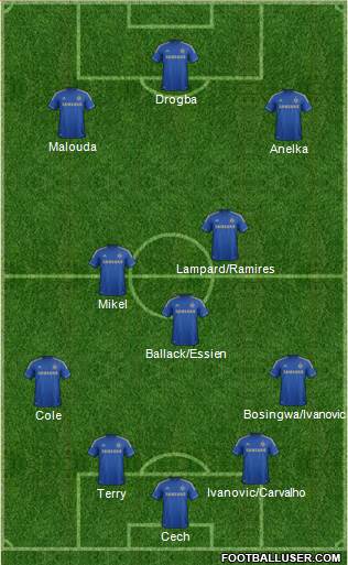 Chelsea Formation 2013
