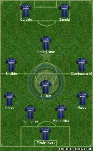 F.C. Internazionale Formation 2013