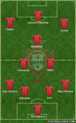 Portugal Formation 2013