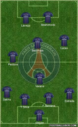 Paris Saint-Germain Formation 2013