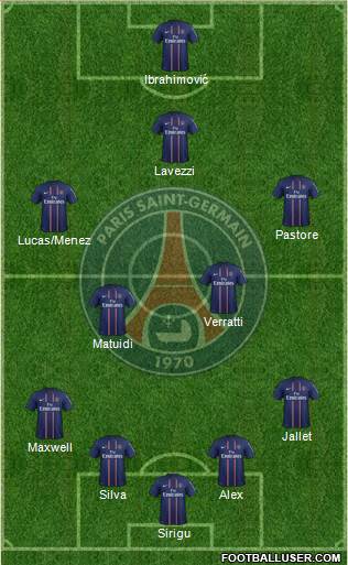 Paris Saint-Germain Formation 2013