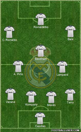 Real Madrid C.F. Formation 2013