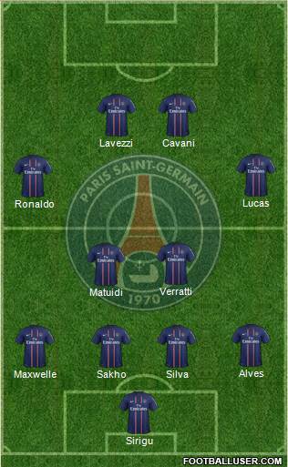 Paris Saint-Germain Formation 2013