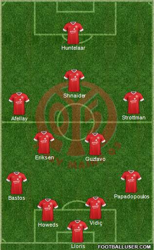 1.FSV Mainz 05 Formation 2013