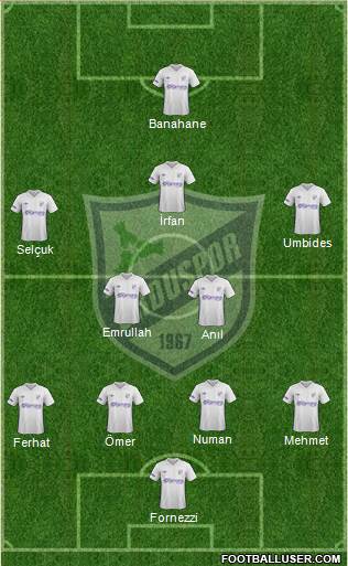 Orduspor Formation 2013
