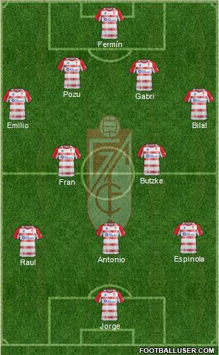 Granada C.F. Formation 2013