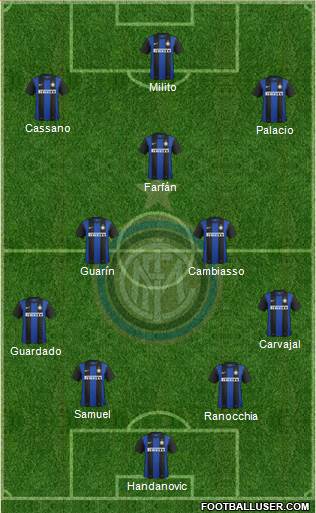 F.C. Internazionale Formation 2013