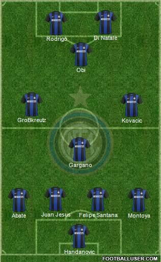 F.C. Internazionale Formation 2013