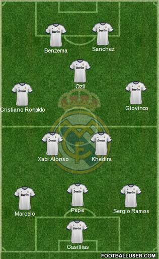 Real Madrid C.F. Formation 2013