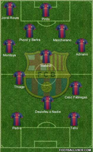 F.C. Barcelona Formation 2013