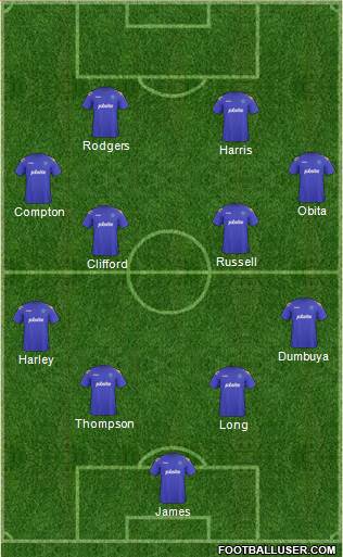 Portsmouth Formation 2013