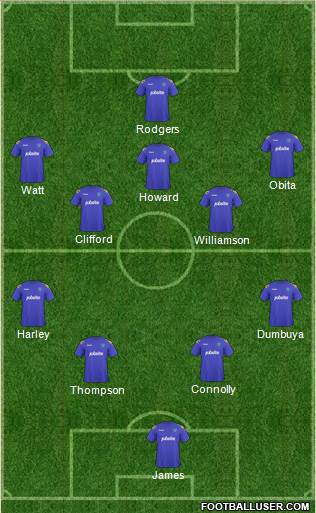 Portsmouth Formation 2013