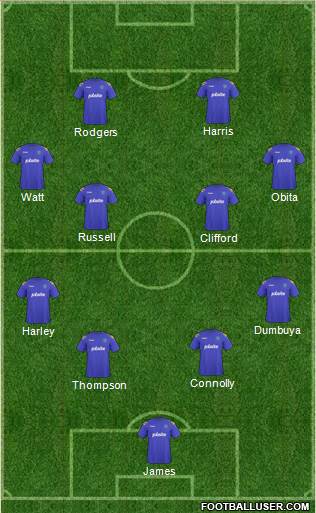 Portsmouth Formation 2013