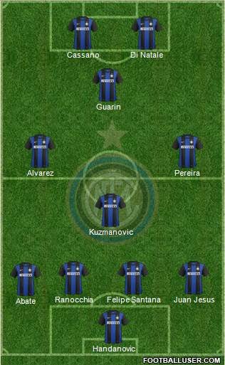 F.C. Internazionale Formation 2013