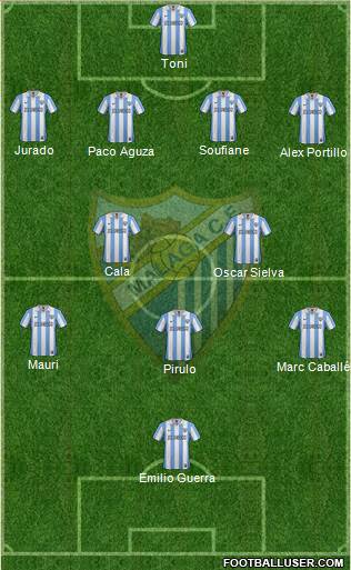 Málaga C.F., S.A.D. Formation 2013