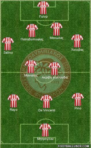 Olympiakos SF Piraeus Formation 2013