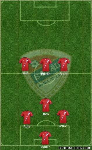 FK Borac Banja Luka Formation 2013