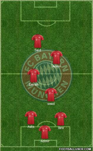 FC Bayern München Formation 2013