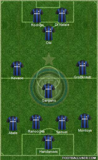 F.C. Internazionale Formation 2013