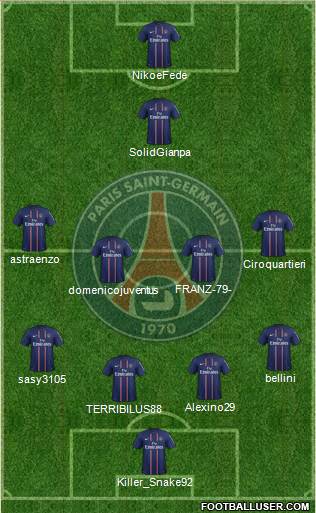 Paris Saint-Germain Formation 2013
