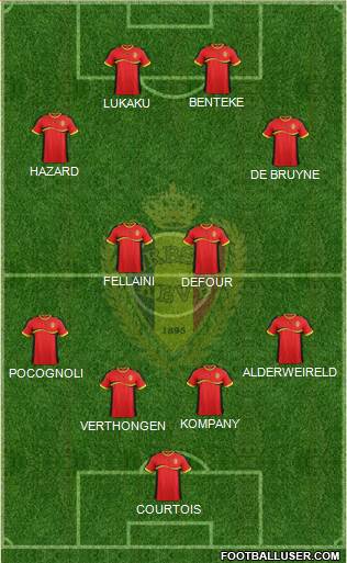 Belgium Formation 2013