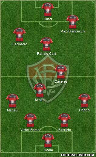 EC Vitória football formation