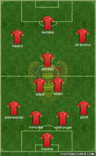 Belgium Formation 2013