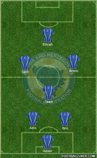 Bosnia and Herzegovina Formation 2013